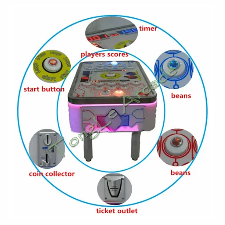 Naughty Beans DIY kit, Coin op - огляд і ціна Skee Ball Arcade