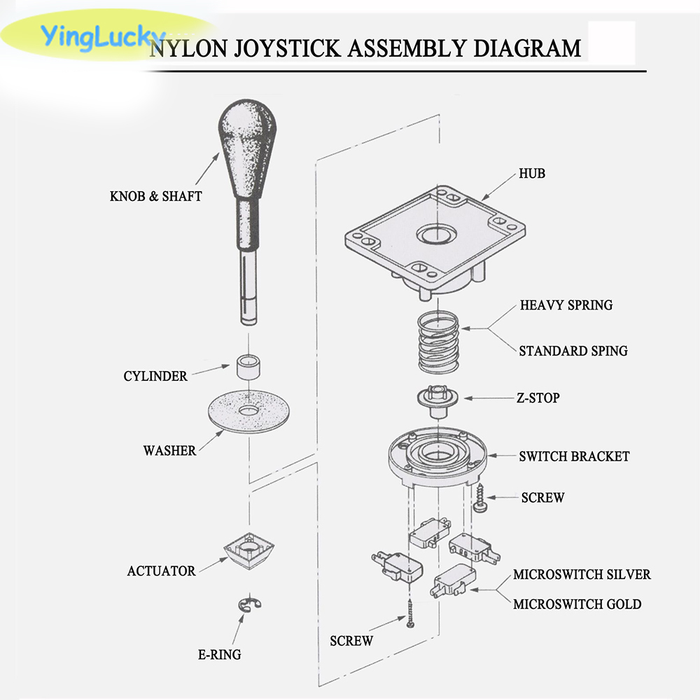 Yinglucky Competition Joystick - огляд і ціна Arcade Game Cabinet